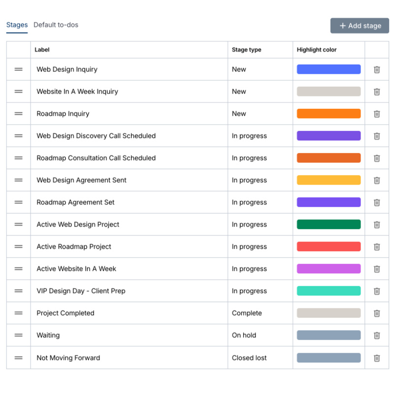pipeline stages in moxie crm