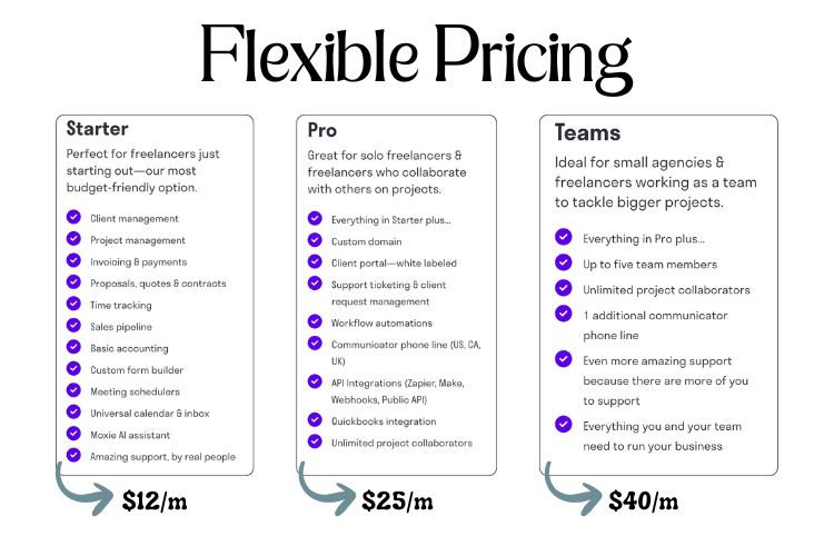 flexible moxie pricing